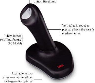 Ergonomic mouse, small3M on Sale