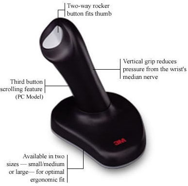 Ergonomic mouse, small3M on Sale